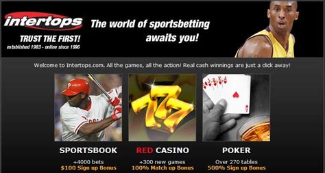 inntertops sportsbook review|Intertops Review & Rating USA .